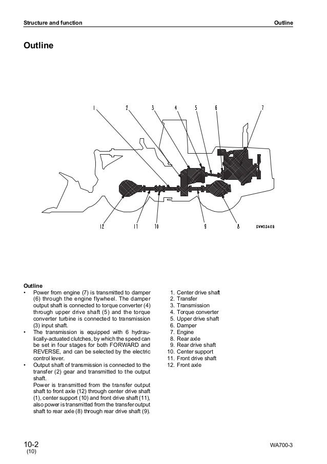 Komatsu WA700-3 Wheel Loader Service Repair Manual SN：50001 and up