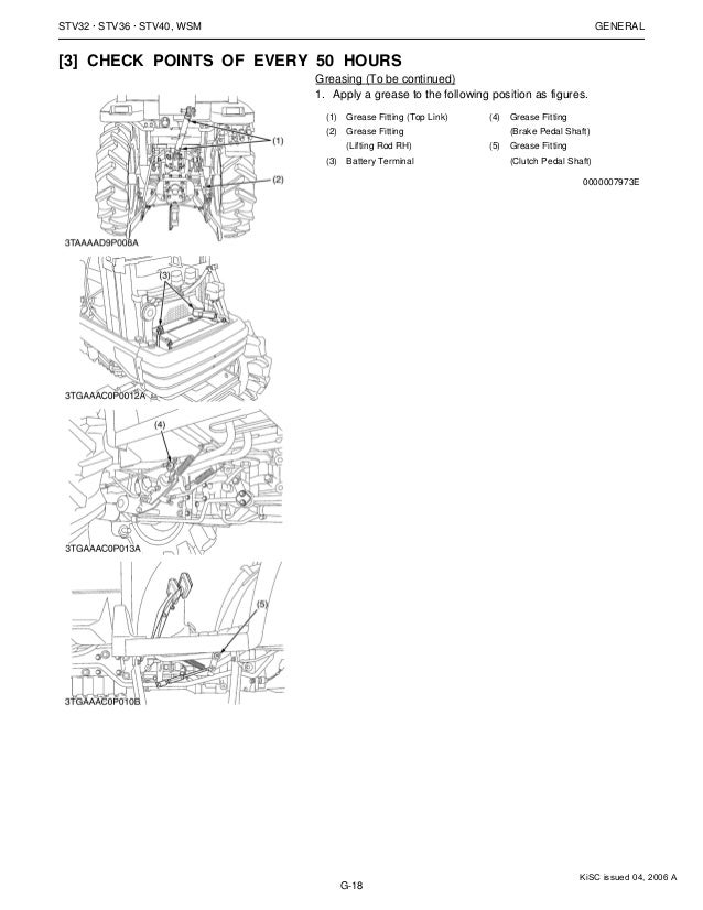 KUBOTA STV36 TRACTOR Service Repair Manual