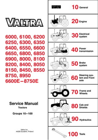 Valtra Valmet 6400 Tractor Service Repair Manual
