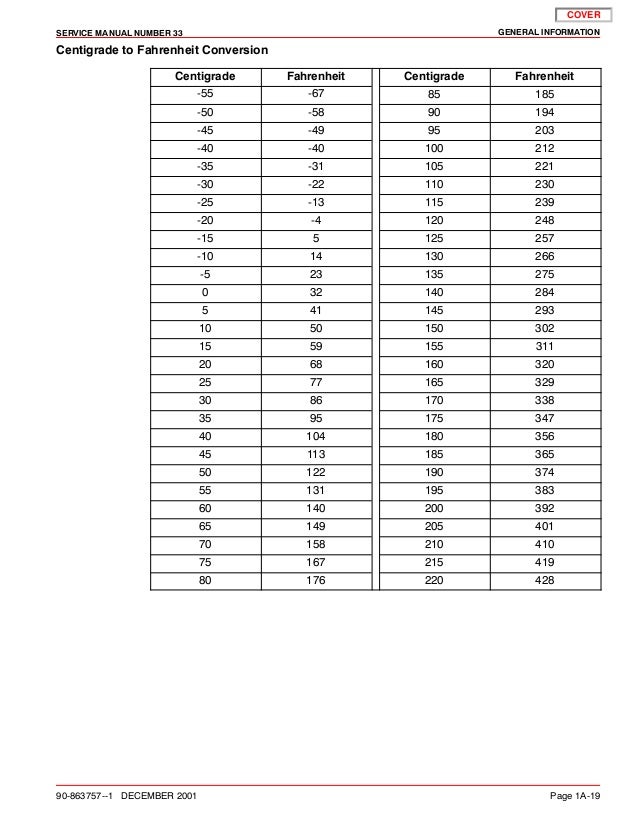 MERCURY MERCRUISER 8.1S HO DIAGNOSTICS Service Repair Manual SN:0M000…