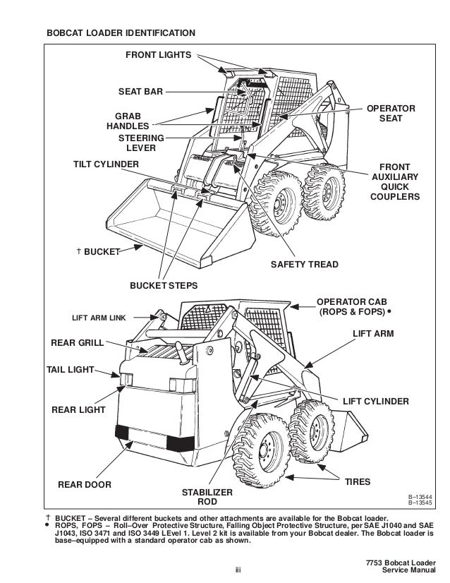 Bobcat 7753 Skid Steer Loader Service Repair Manual