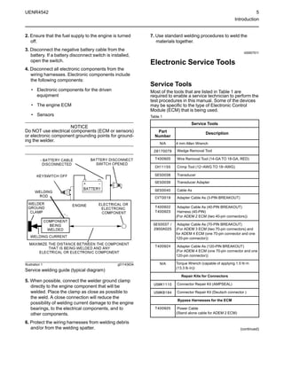 PERKINS 2200 SERIES PARTS MANUAL PDF FREE DOWNLOAD visual data 4