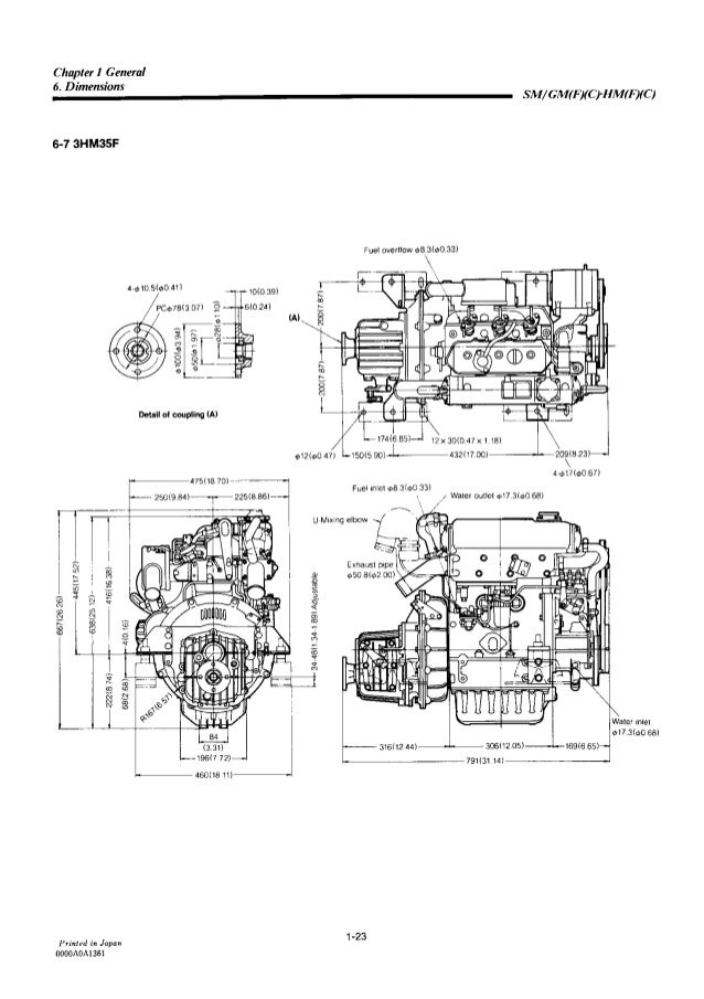 Yanmar 3HM35 Marine Diesel Engine Service Repair Manual