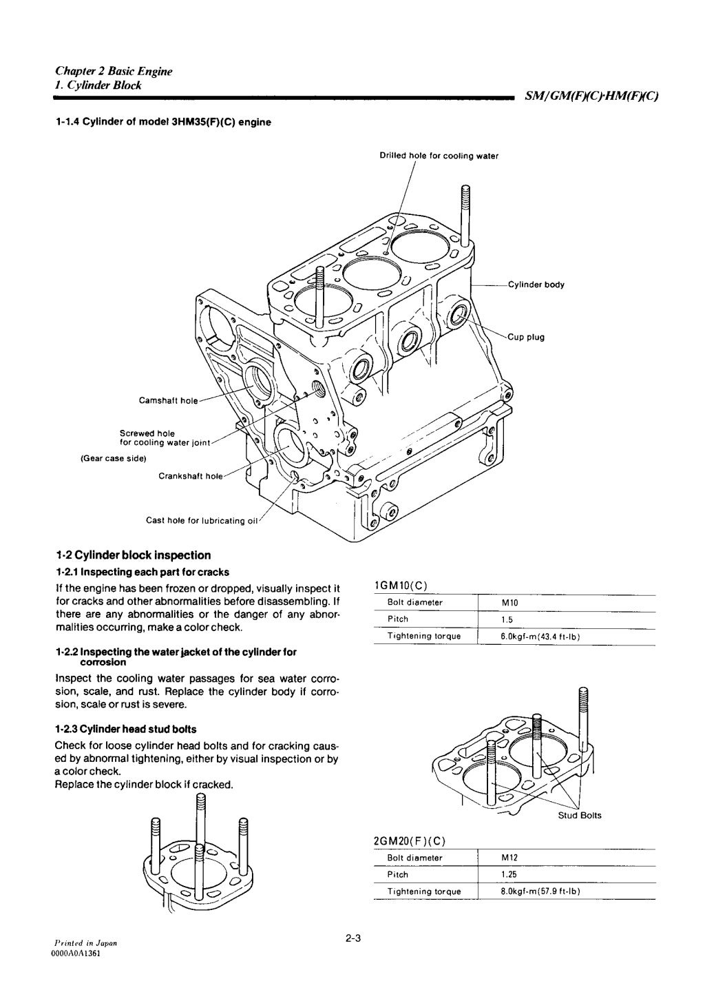 Yanmar 3HM35C Marine Diesel Engine Service Repair Manual