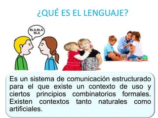 ¿QUÉ ES EL LENGUAJE?
Es un sistema de comunicación estructurado
para el que existe un contexto de uso y
ciertos principios combinatorios formales.
Existen contextos tanto naturales como
artificiales.
 