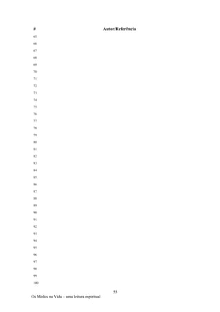 A obsessão - uma pandemia invisível