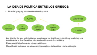 LA IDEA DE POLÍTICA ENTRE LOS GRIEGOS:
• Filósofos griegos y sus diversas obras de política:
Los filósofos fiel a su estilo hablan en sus obras de los filosófico y lo científico y en ello hay una
relación entre la filosofía política y la ciencia política en la época clásica.
Platón y Aristóteles fueron los primero politólogos.
Marcel Prelot, indica que los griegos son los creadores de la política y de la politología.
PLATÓN
La
república
El
político
Las leyes
y gorgias
La
séptima
carta
ARISTÓTELES
La política
 