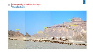 32
Stratigraphy of Nubia Sandstone
Nubia Sandstone
 