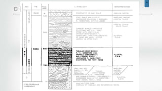 39
Mechanical analysis of Nubia sandstone
Nubia Sandstone
 