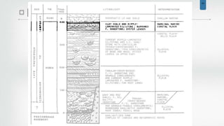 43
Mechanical analysis of Nubia sandstone
Nubia Sandstone
 