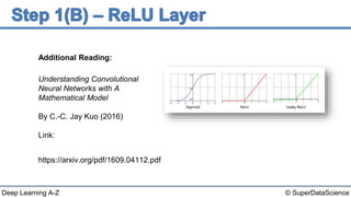 © SuperDataScienceDeep Learning A-Z
Understanding Convolutional
Neural Networks with A
Mathematical Model
By C.-C. Jay Kuo (2016)
Link:
https://arxiv.org/pdf/1609.04112.pdf
Additional Reading:
 