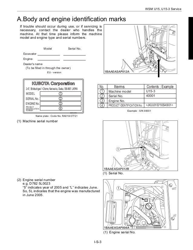 Kubota Ask R150 Manual