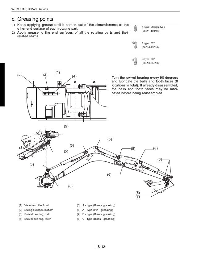 Kubota Hydraulic Cylinder Diagram - Free Wiring Diagram