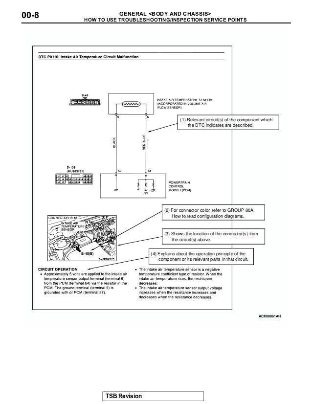 Wiring Diagram For Mitsubishi Montero Sport - Wiring Diagram Schemas