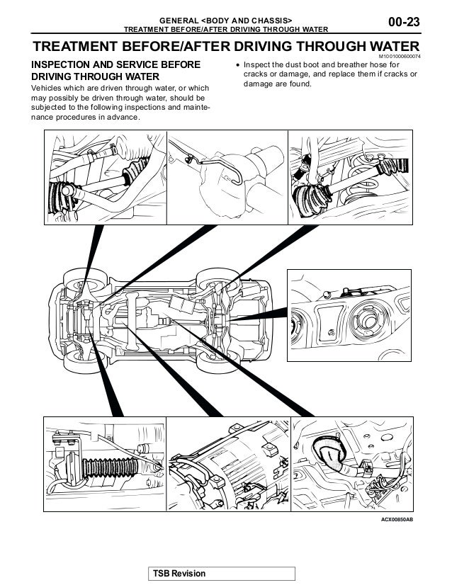 2003 Mitsubishi Montero Service Repair Manual
