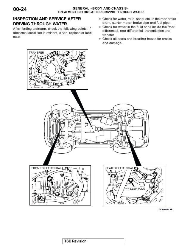 Montero Sport Transmission Diagram