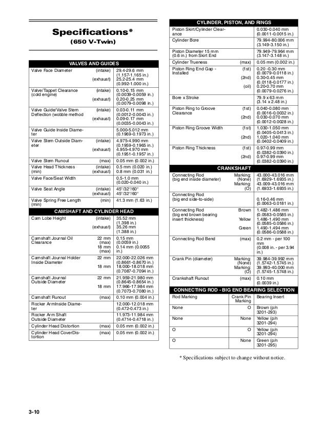 2006 Artic Cat 400 4x4 Service Manual