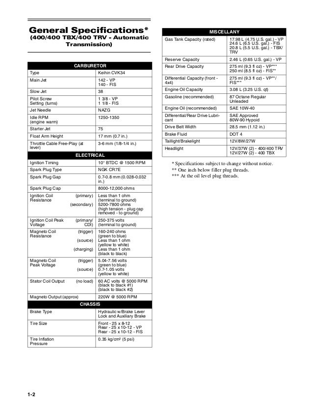 Arctic Cat Atv Oil Capacity Chart