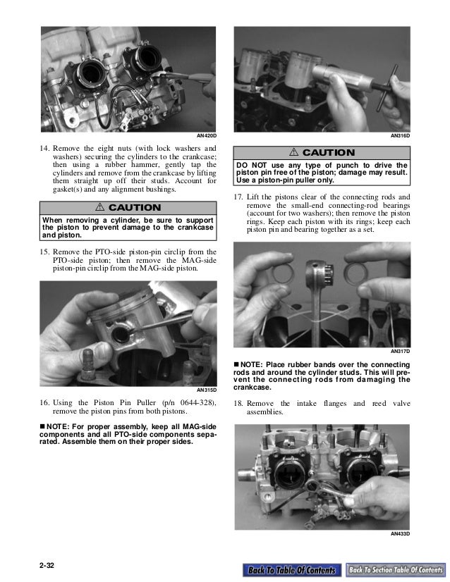 Spark Plugs For Arctic Cat Zl Efi Spark Plugs For Arctic Cat Zl Efi
