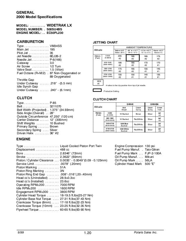 2000 POLARIS Indy 600 XC SP SNOWMOBILE Service Repair Manual 1995 polaris 250 trail boss wiring diagram 