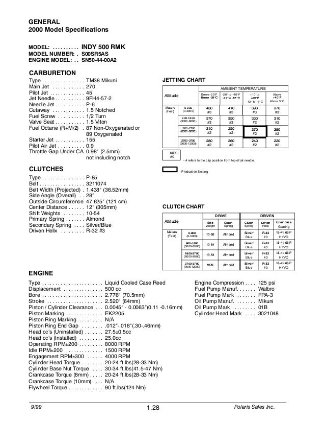 2000 POLARIS Indy 600 XC SP SNOWMOBILE Service Repair Manual wiring diagram 2000 polaris super sport 