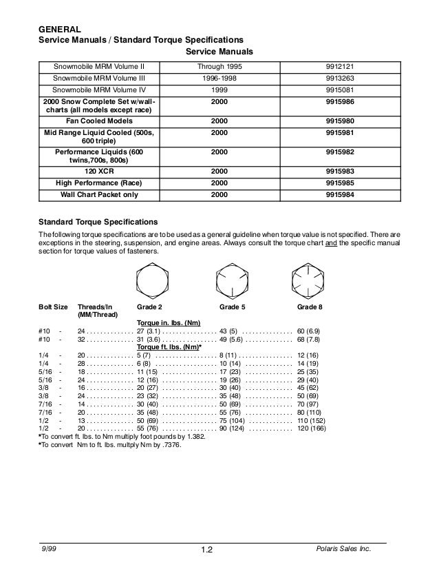 2000 Polaris 600 Xc Sp Owners Manual