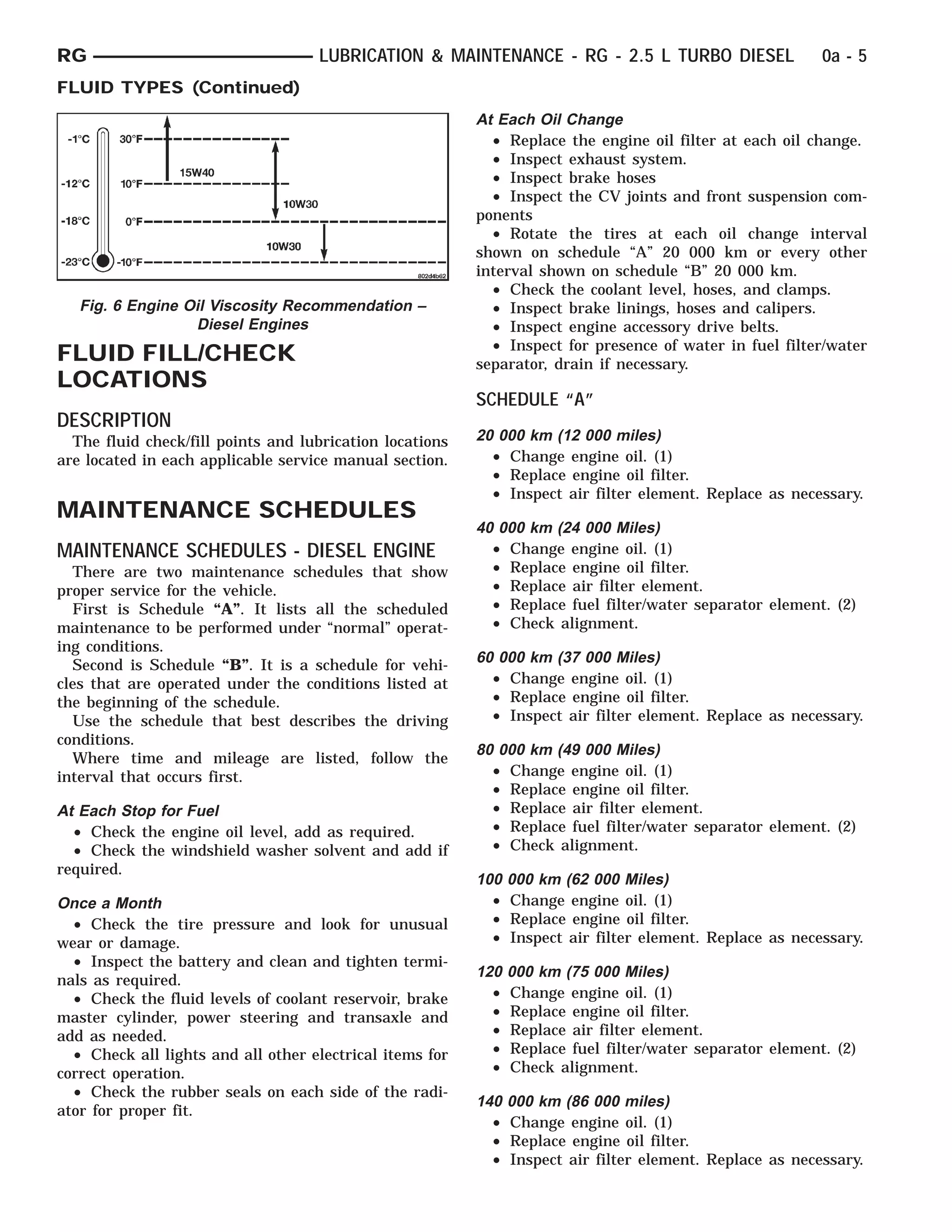 2006 DODGE CARAVAN REPAIR MANUAL PDF FREE visual data 3