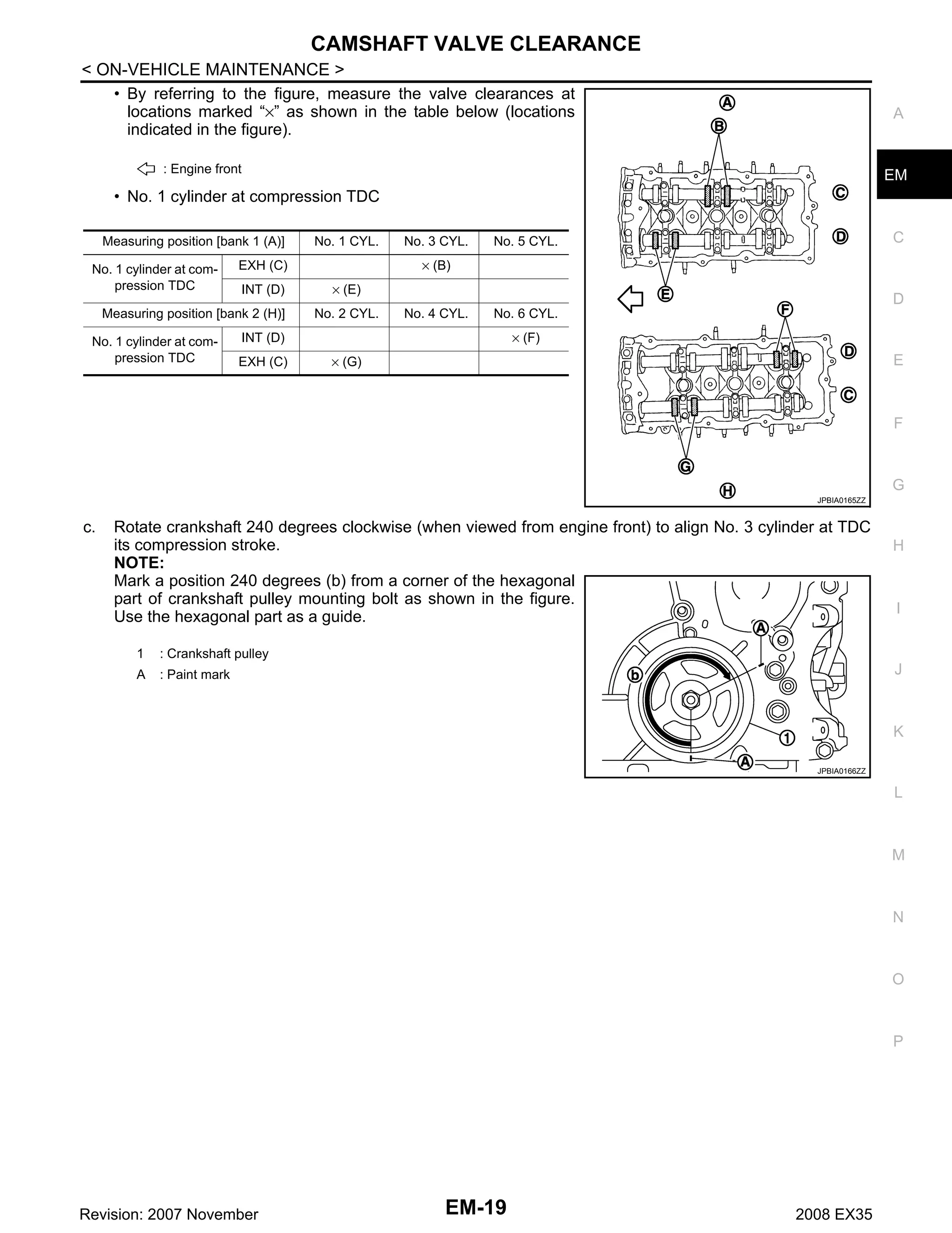 メンテナンス C 2008 INFINITI EX35 Service Repair Manual | PDF