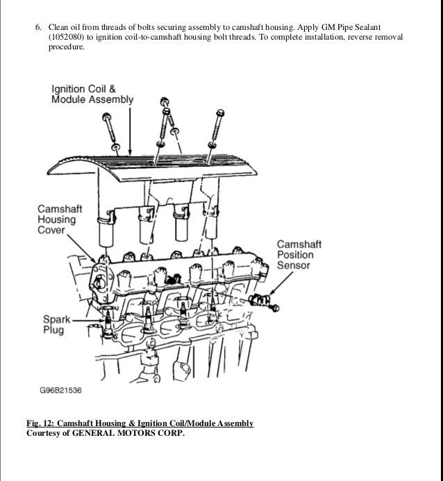 1994 Grand Am Engine Diagram - Wiring Diagram Schema