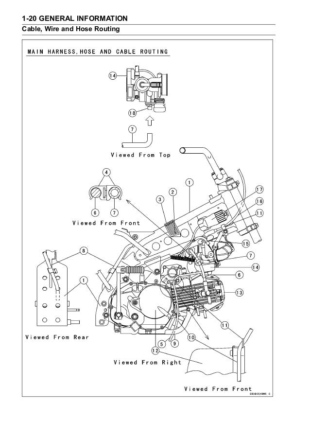 2004 Kawasaki Klx110 A3 Service Repair Manual