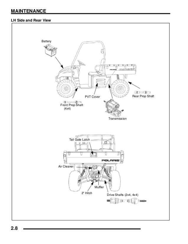 2008 Polaris Ranger 4X4 500 EFI Service Repair Manual