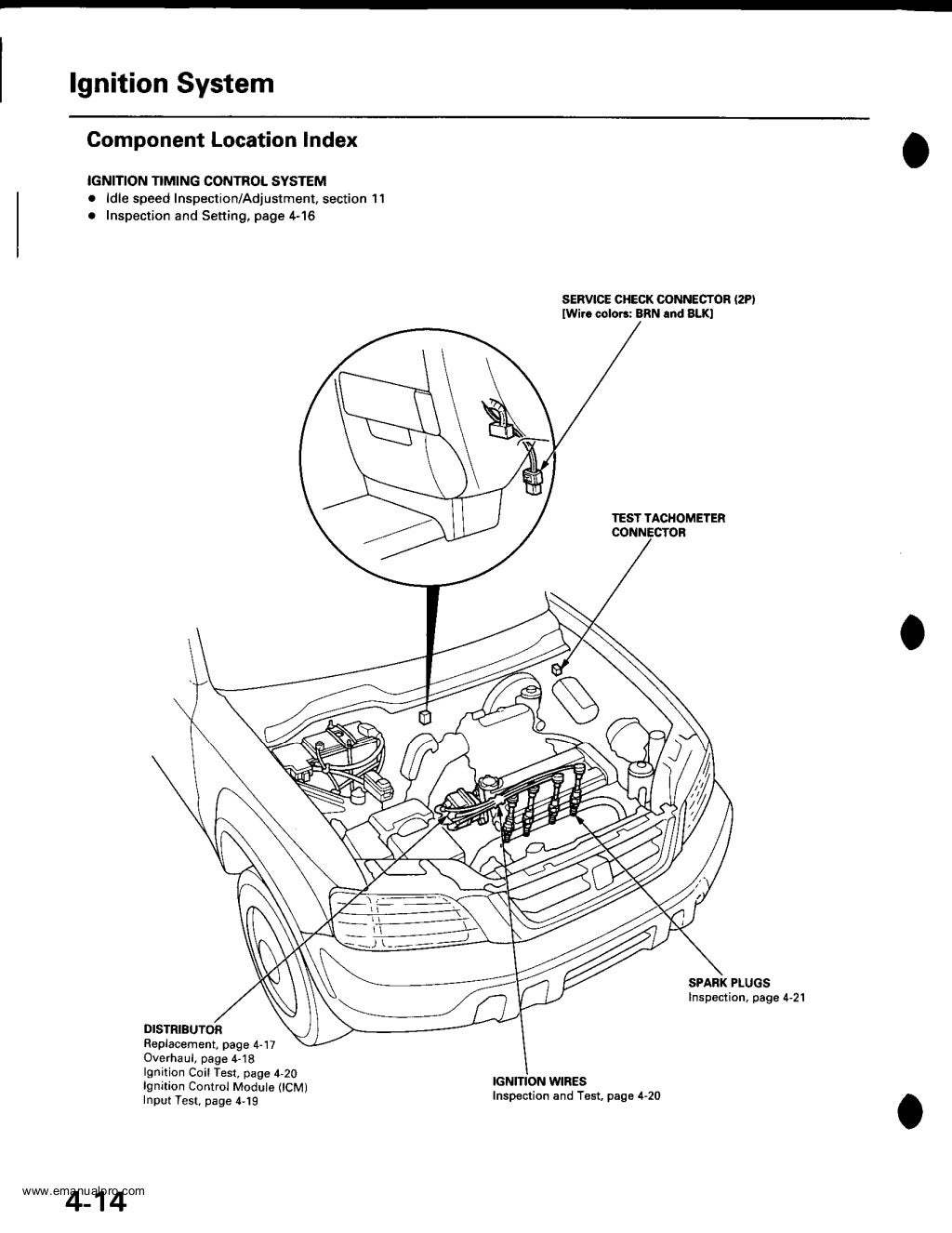 1999 HONDA CRV Service Repair Manual