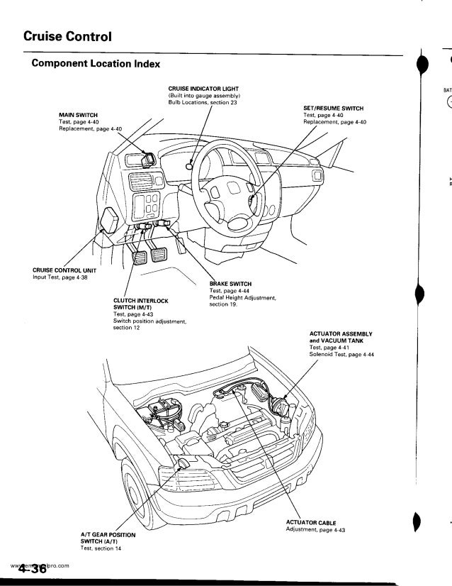 1999 HONDA CRV Service Repair Manual