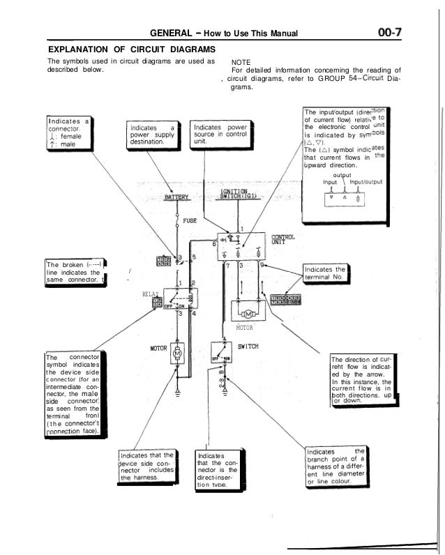 Wiring Diagram For 2004 Mitsubishi Galant