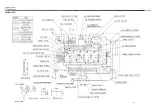 Yanmar 4LHA-DTE Marine Diesel Engine Service Repair Manual