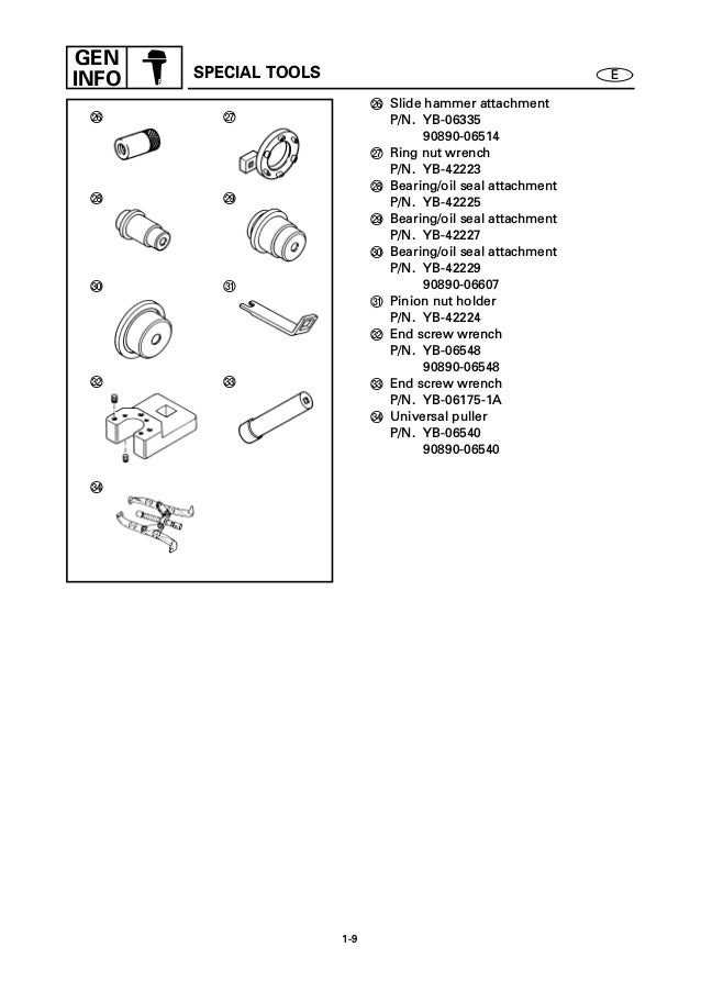 9089006677 Ring Nut Wrench 6 Yamaha Buy The 90890 06677 At Cmsnl