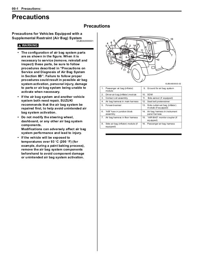 Suzuki Grand Vitara Jb416 Service Repair Manual