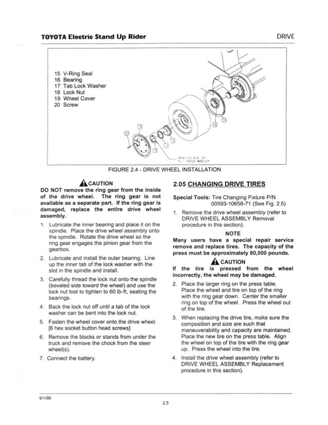 Toyota 6BNCU19 Forklift Service Repair Manual