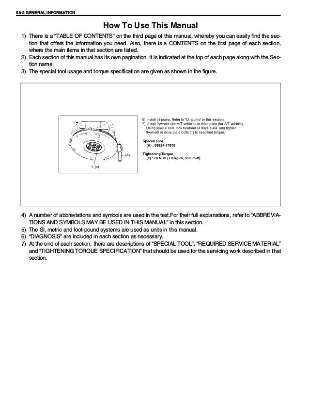 Suzuki Liana RH416 Service Repair Manual