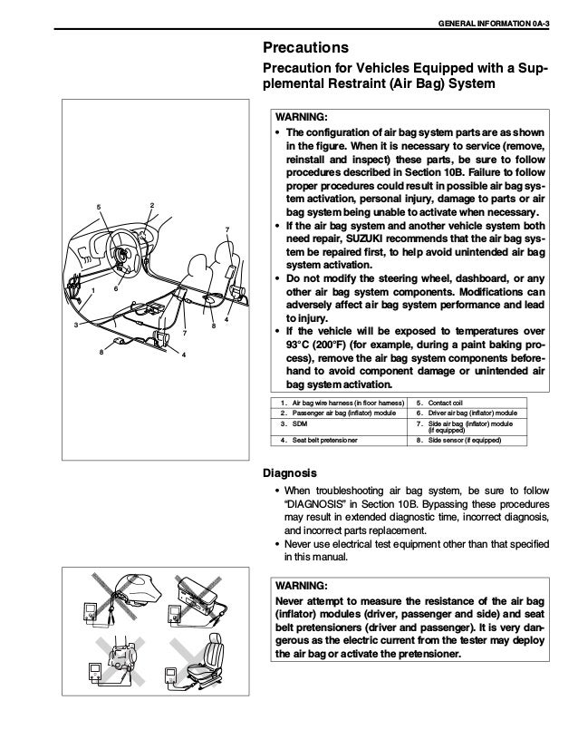 Suzuki Liana Rh416 Service Repair Manual