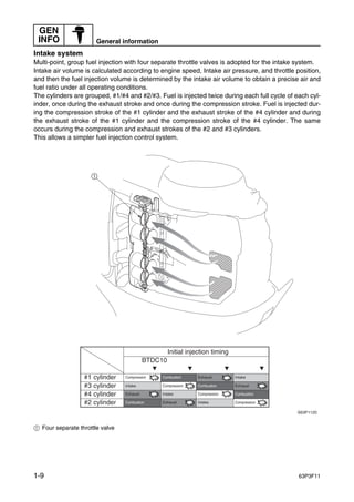 Dur Position Engine YAMAHA FL150AET OUTBOARD Service Repair Manual L: 1000013- | PDF
