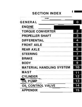 Toyota 42-6FGU20 Forklift Service Repair Manual