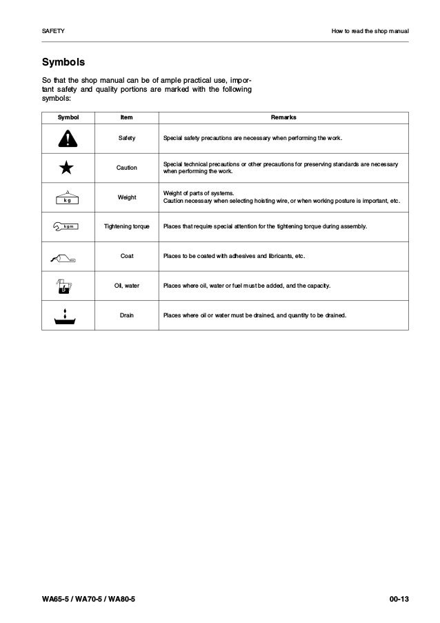 Komatsu WA70-5 Wheel Loader Service Repair Manual SN:H50051 and up