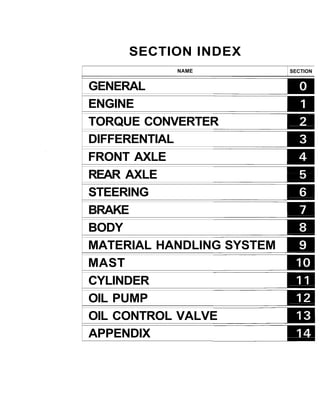 Interruttore Di Accensione A Chiave Per Carrello Elevatore Toyota 42-6FGCU15 - Ricambio Aftermarket, Modello FN107877