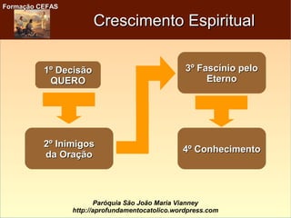 Formação CEFASFormação CEFAS
Paróquia São João Maria Vianney
http://aprofundamentocatolico.wordpress.com
Crescimento EspiritualCrescimento Espiritual
1º Decisão1º Decisão
QUEROQUERO
2º Inimigos2º Inimigos
da Oraçãoda Oração
3º Fascínio pelo3º Fascínio pelo
EternoEterno
4º Conhecimento4º Conhecimento
 