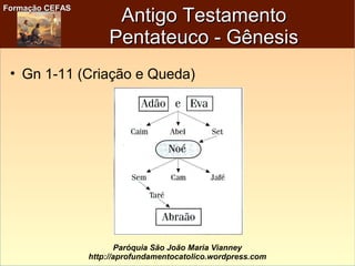 Formação CEFASFormação CEFAS
Paróquia São João Maria Vianney
http://aprofundamentocatolico.wordpress.com
Antigo TestamentoAntigo Testamento
Pentateuco - GênesisPentateuco - Gênesis
• Gn 1-11 (Criação e Queda)
 