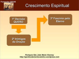 Formação CEFASFormação CEFAS
Paróquia São João Maria Vianney
http://aprofundamentocatolico.wordpress.com
Crescimento EspiritualCrescimento Espiritual
1º Decisão1º Decisão
QUEROQUERO
2º Inimigos2º Inimigos
da Oraçãoda Oração
3º Fascínio pelo3º Fascínio pelo
EternoEterno
 