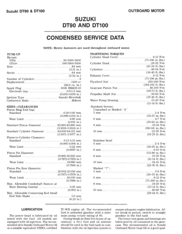 Suzuki Lt Af Service Manual Suzuki Lt Af Service Manual