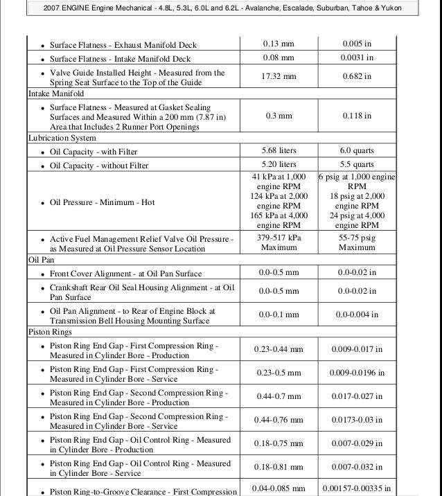 2007 Gmc Yukon Service Repair Manual