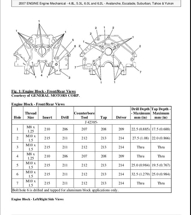 2007 GMC YUKON Service Repair Manual
